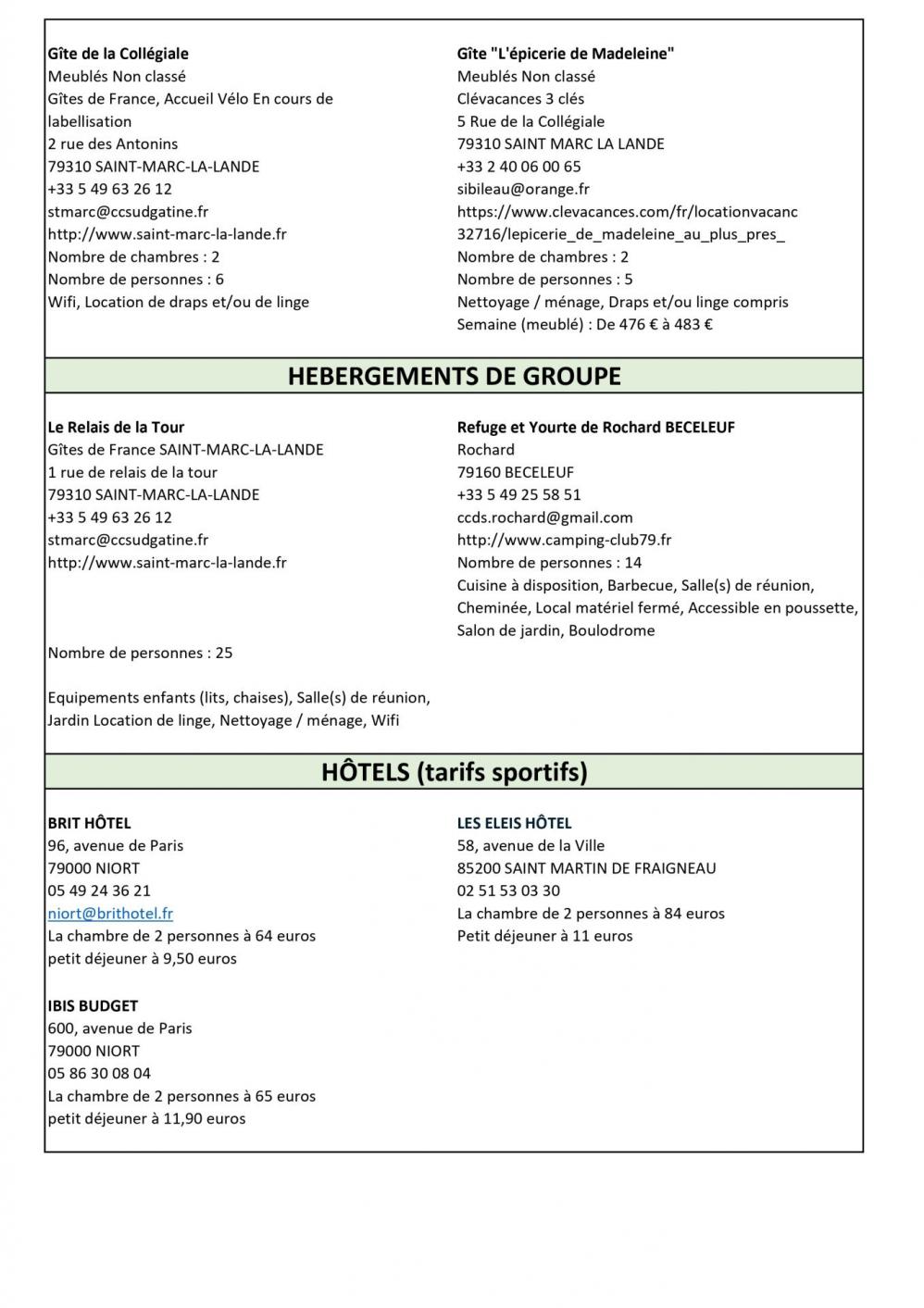 Liste hebergements france campagne3d p7