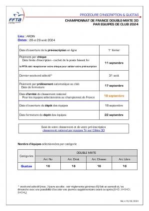 Quotas 3d double mixte 2024